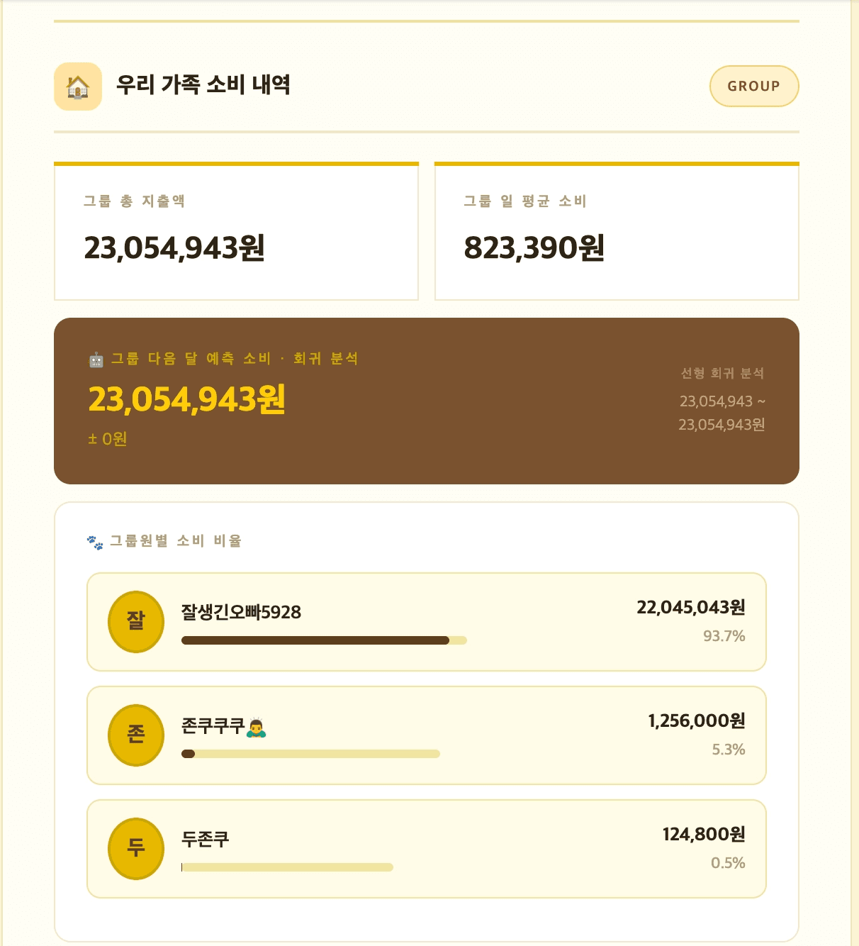 월간 소비 레포트